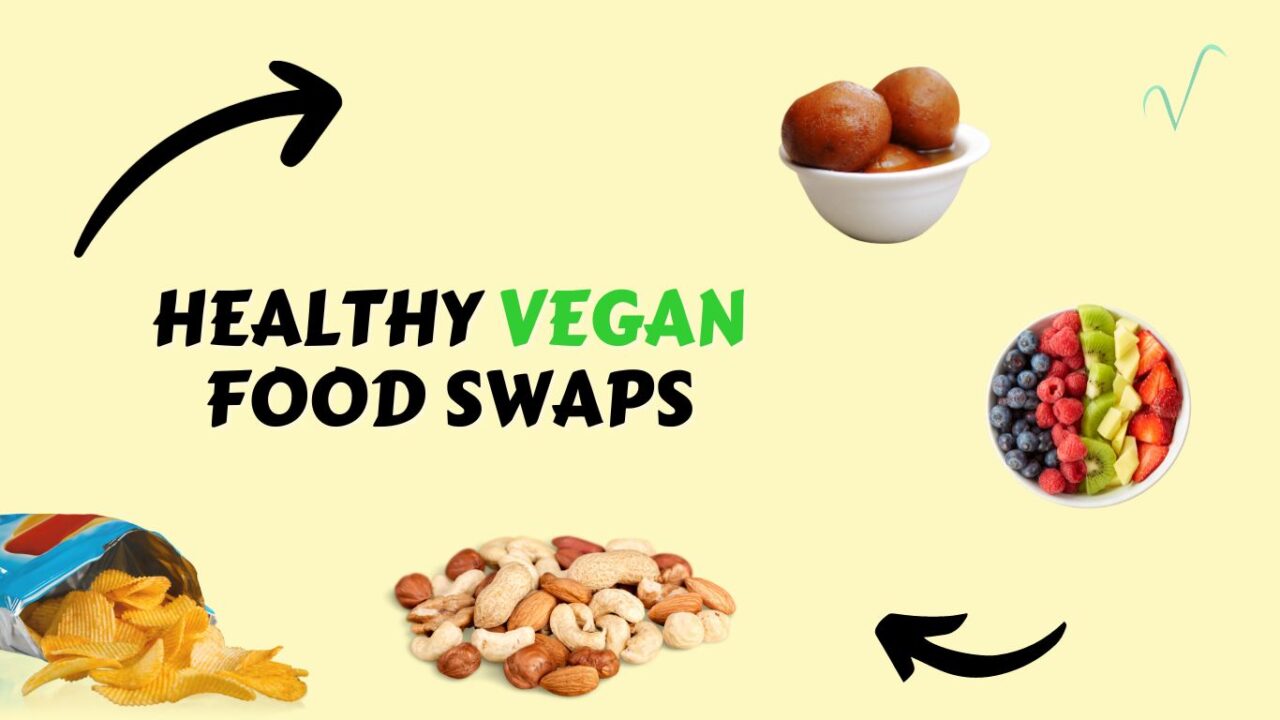 Food-Swaps
