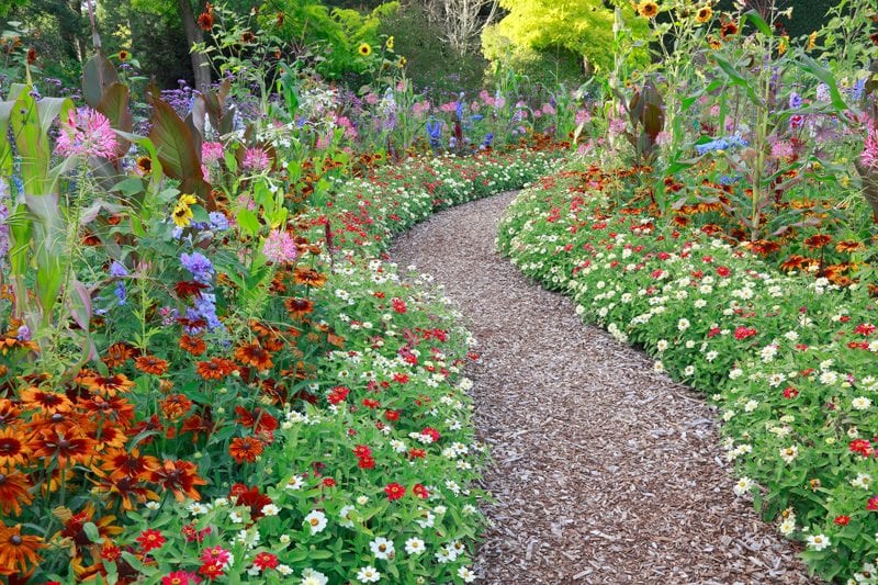 Thematic Gardening