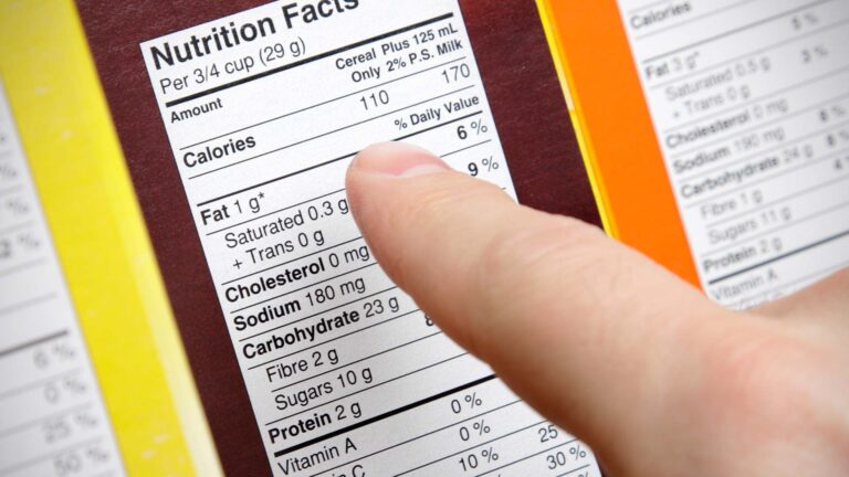 Nutrition Labels